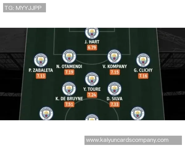 WhoScored评选欧冠最佳阵容马丁内利卡尔孔德拉亚表现出色